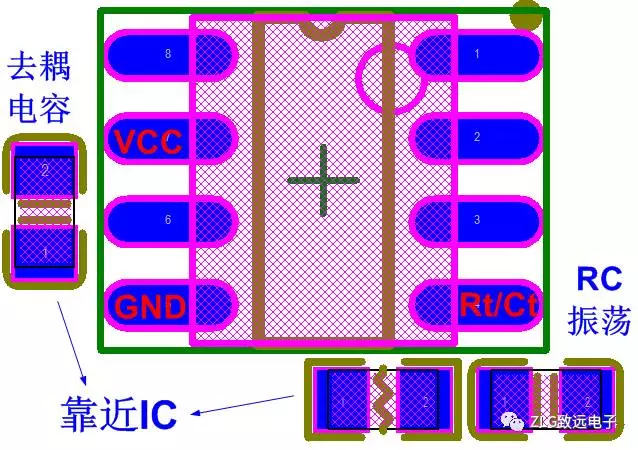 開關(guān)電源PCB設(shè)計要點(diǎn)