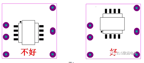 開關(guān)電源PCB設(shè)計要點(diǎn)