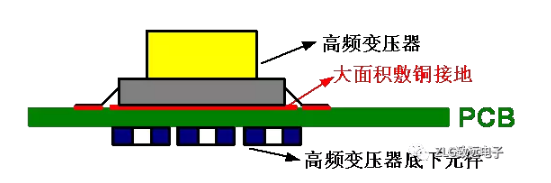 開關(guān)電源PCB設(shè)計要點(diǎn)