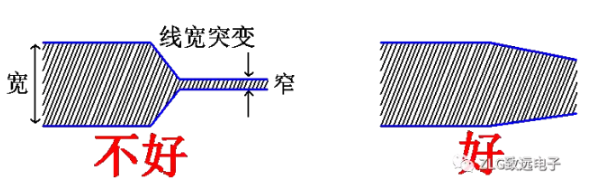 開關(guān)電源PCB設(shè)計要點(diǎn)