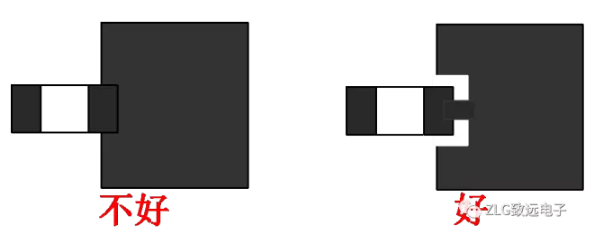 開關(guān)電源PCB設(shè)計要點(diǎn)