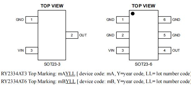 RY2334(30V 高壓側(cè)過壓保護器)