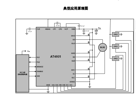 AT4931（三相無刷直流電機預(yù)驅(qū)動芯片）