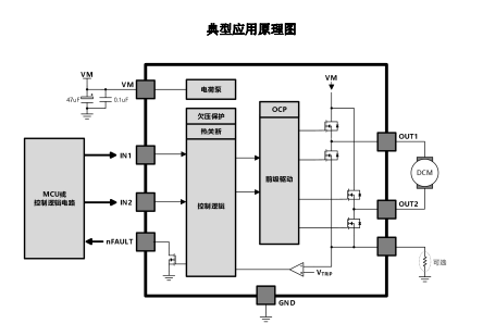 AT8872（單通道刷式直流電機驅動芯片）