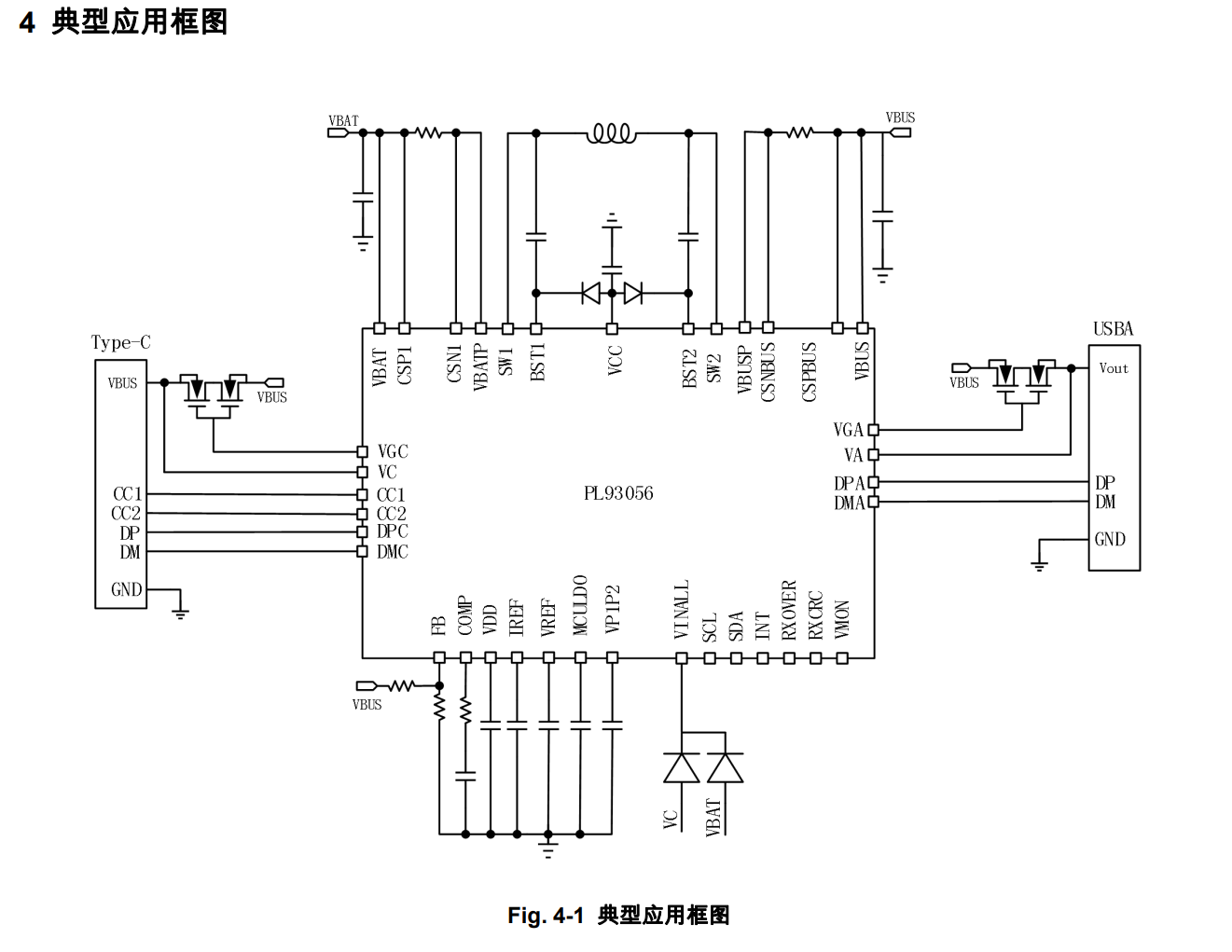 PL93056集成快充全協(xié)議、H橋及充電管理的雙向升降壓SOC