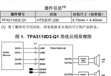 TPA3110D2 2X15W立體聲D類(lèi)功放