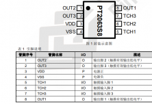 PT2063 3 通道觸摸 IC