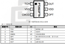 PT2022F 單觸控單輸出 LED 調(diào)光 IC