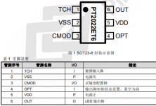 PT2022E 單觸控三段 LED 調光 IC